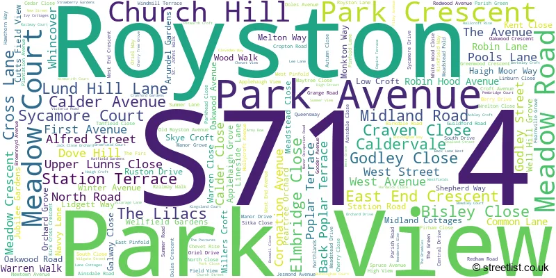 A word cloud for the S71 4 postcode